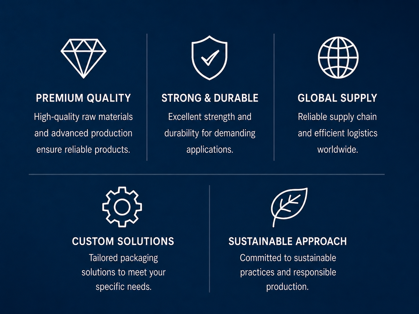 Sample and order process placeholder