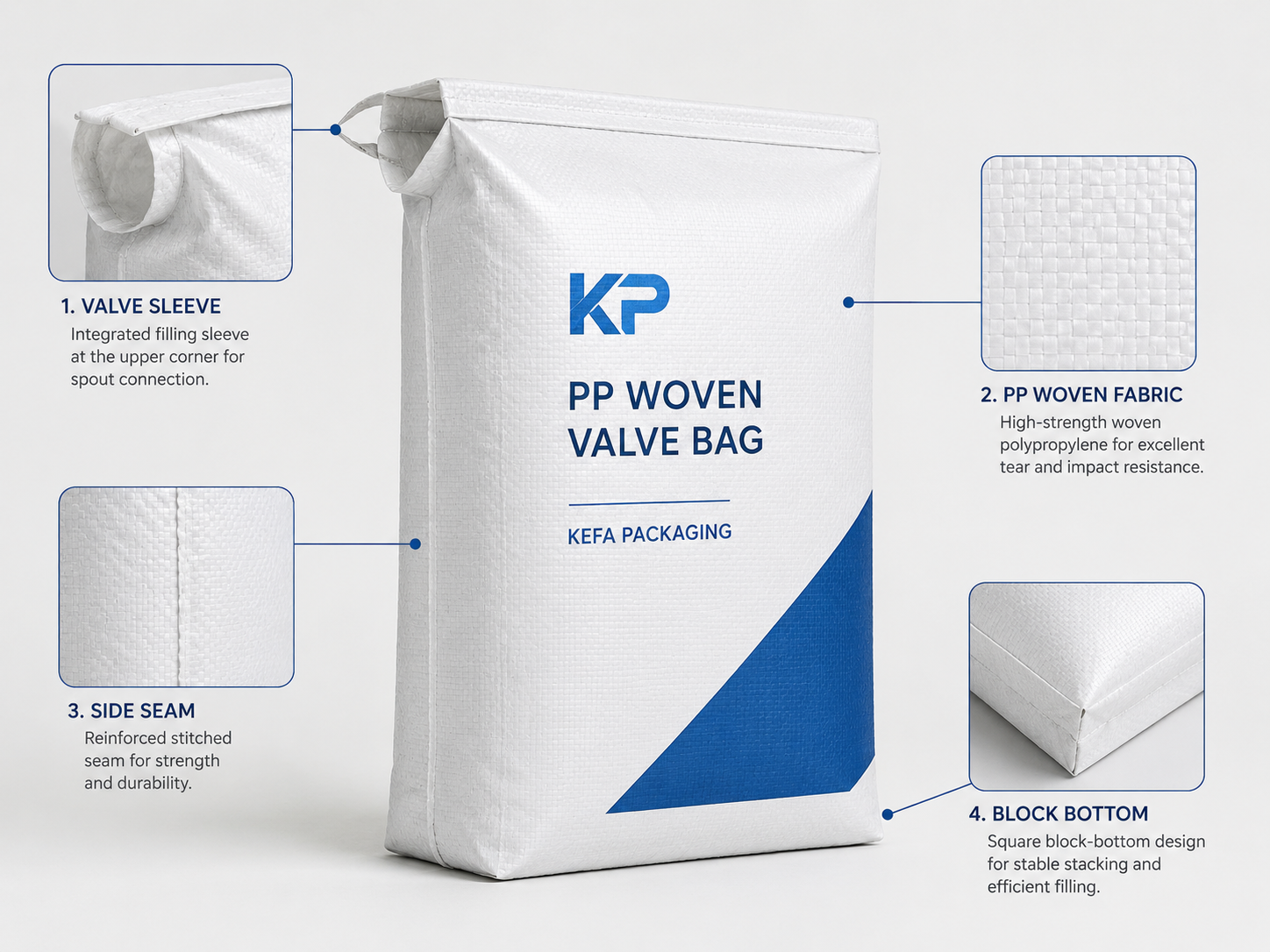 PP woven bag detail placeholder